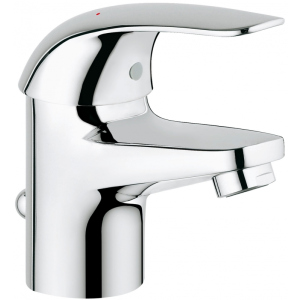 Змішувач для раковини GROHE Euroeco 23262000 рейтинг